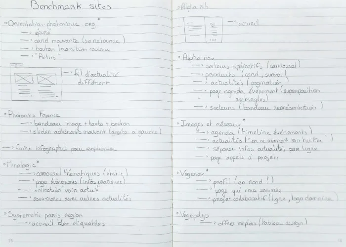 processus benchmark