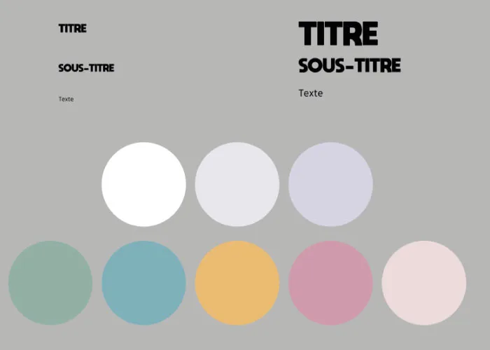 processus charte graphique