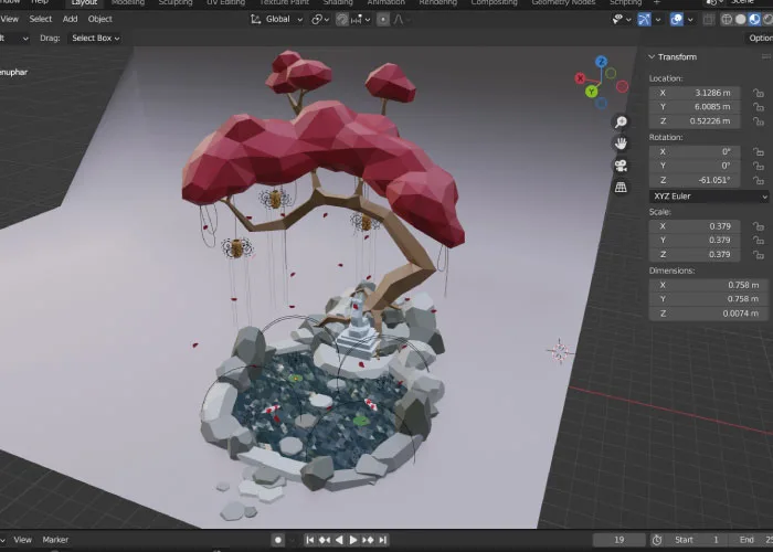 processus texturisation